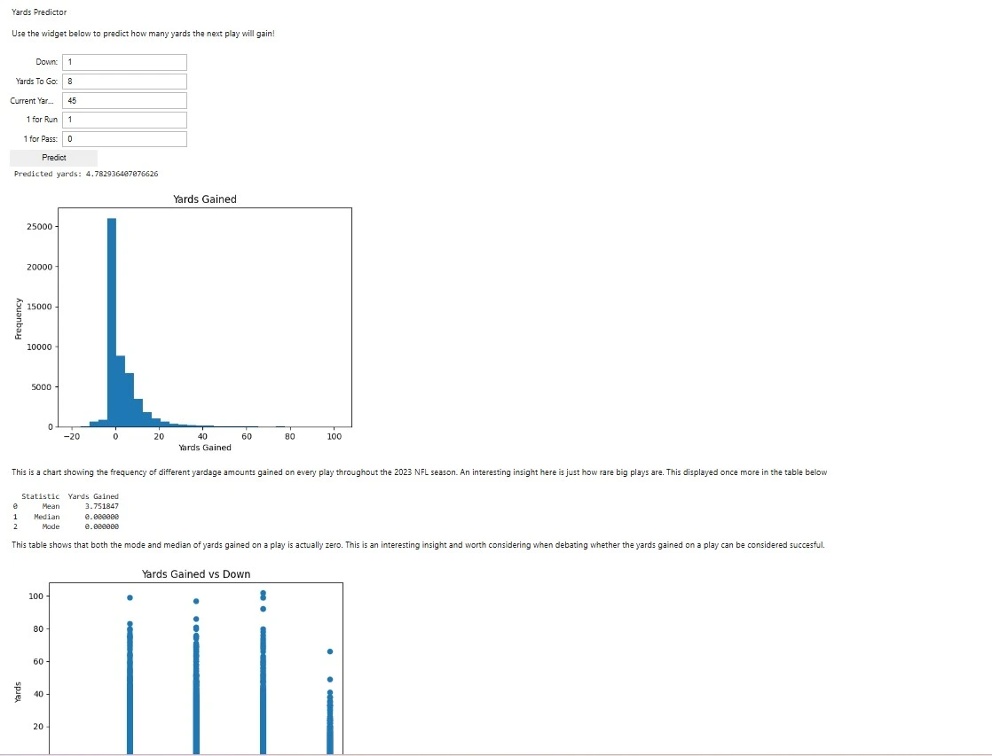 NFL data visualization with machine learning
